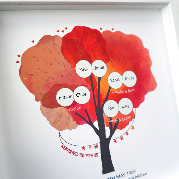 Personalised 40th Anniversary Family Tree - Ant Design Gifts
