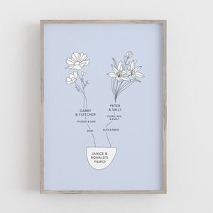 www.antdesigngifts.co.uk Personalised family tree print featuring names of family members. 6 pastel colour choice. Flower in black line illustration 
