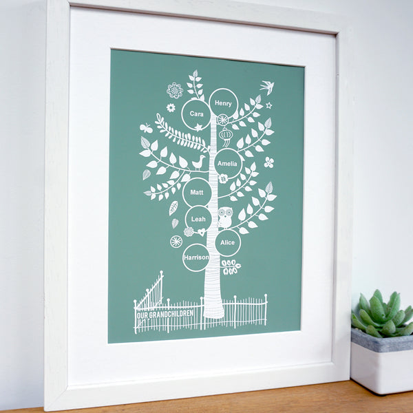 Personalised Nanny or Nana Family Tree Gift - Ant Design Gifts