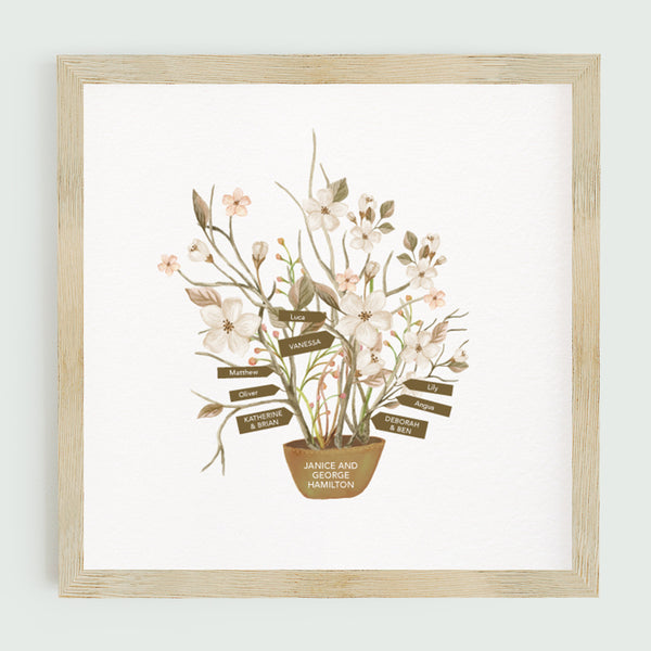 Personalised family tree print for grandparents including names of grandparents, children and grandchildren. White and pink flowers in a plant pot