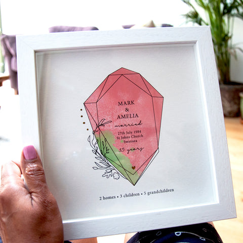 35th Anniversary Gift - Ant Design Gifts
