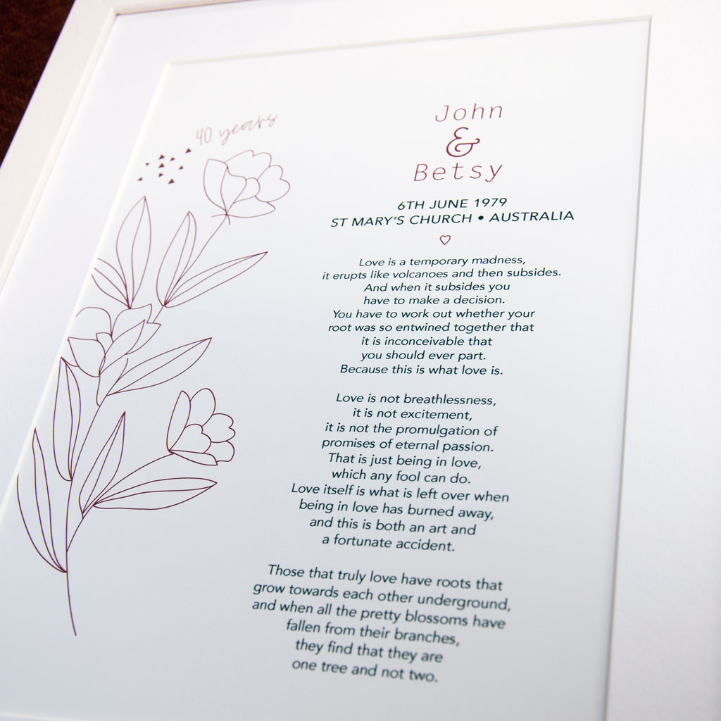 40th wedding anniversary shop gift for parents