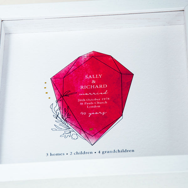 Personalised 40th Anniversary Gift - Ant Design Gifts
