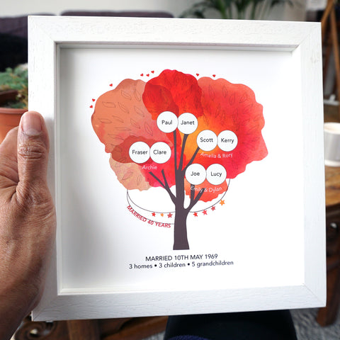 Personalised 40th Anniversary Family Tree - Ant Design Gifts