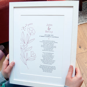 40th Anniversary Gift for Parents - Ant Design Gifts