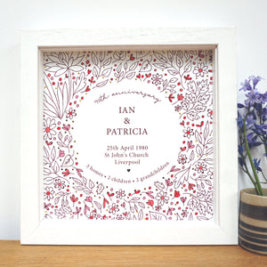 Personalised 40th Anniversary Frame - Ant Design Gifts