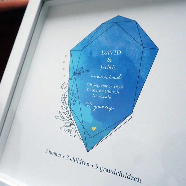 45th Anniversary Gift - Ant Design Gifts