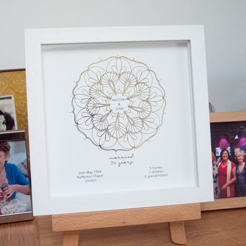 Anniversary Gift for Parents - Ant Design Gifts