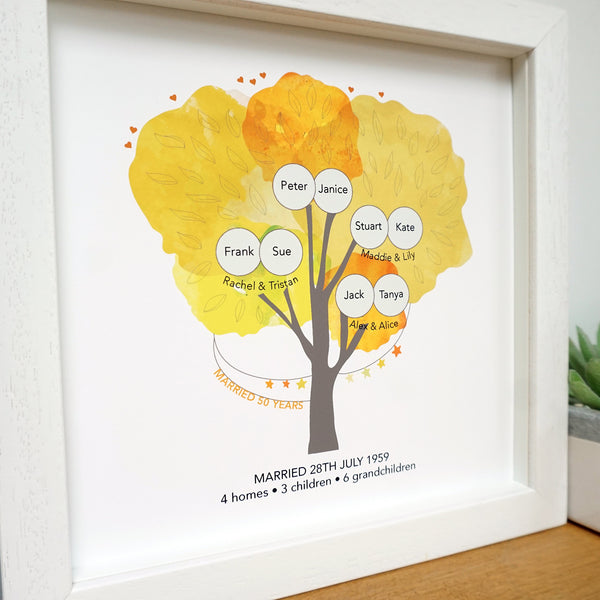 Personalised 50th Anniversary Family Tree - Ant Design Gifts