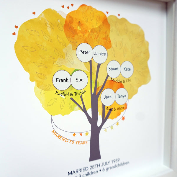 Personalised 50th Anniversary Family Tree - Ant Design Gifts