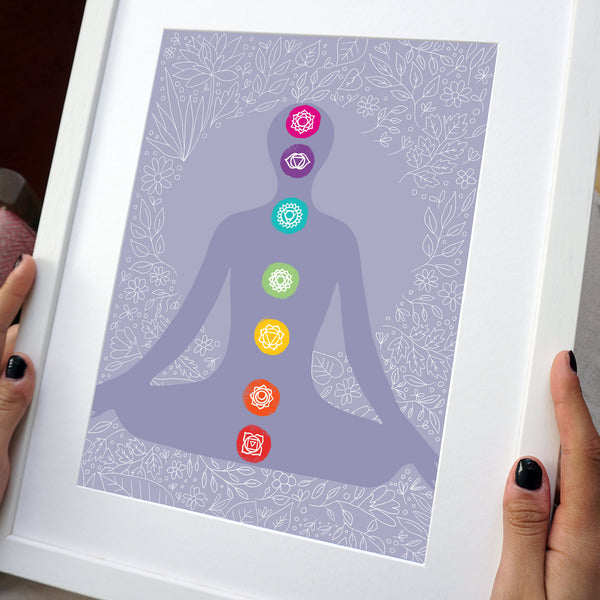 Chakra Poster - Ant Design Gifts