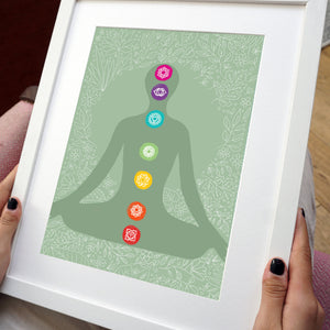 Chakra Poster - Ant Design Gifts