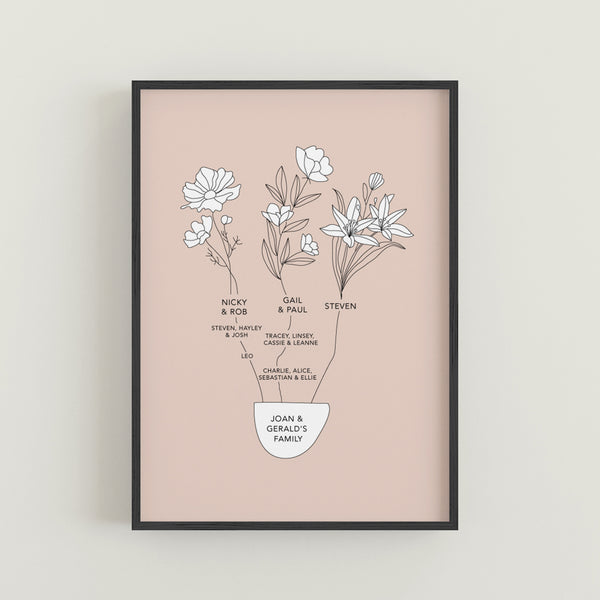 www.antdesigngifts.co.uk Personalised family tree print featuring names of family members. Pink pastel colour ch