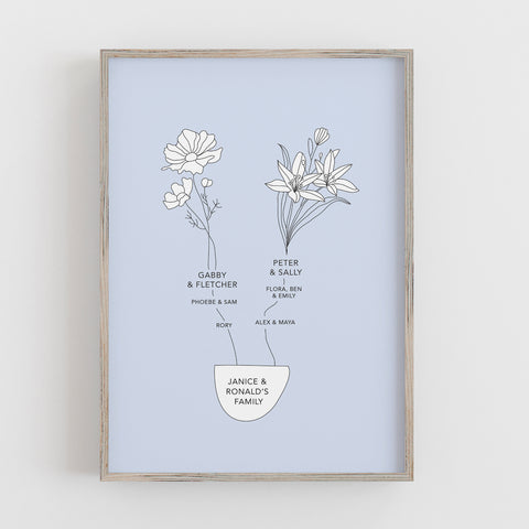 www.antdesigngifts.co.uk Personalised family tree print featuring names of family members. 6 pastel colour choice. Flower in black line illustration 
