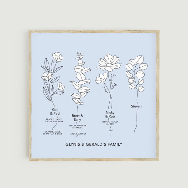 www.antdesigngifts.co.uk Personalised family tree for up to 4 generations. Features up to 4 flower stems. 6 pastel colour choice. Flowers in black line illustration 