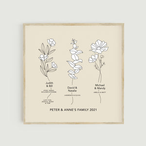 www.antdesigngifts.co.uk Personalised family tree for up to 4 generations. Features up to 4 flower stems. 6 pastel colour choice. Flowers in black line illustration 