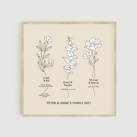 www.antdesigngifts.co.uk Personalised family tree for up to 4 generations. Features up to 4 flower stems. 6 pastel colour choice. Flowers in black line illustration 