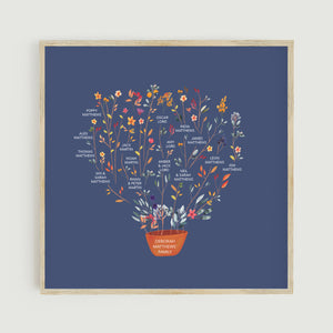 www.antdesigngifts.co.uk Personalised family tree botanical design with great grandparents, grandparents, children, grandchildren and great grandchildren names. Blue background