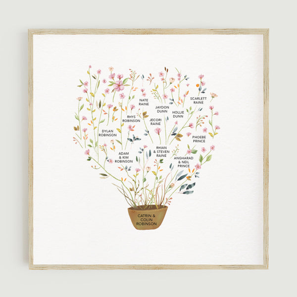 www.antdesigngifts.co.uk Personalised family tree botanical design with great grandparents, grandparents, children, grandchildren and great grandchildren names. White background with pink flowers