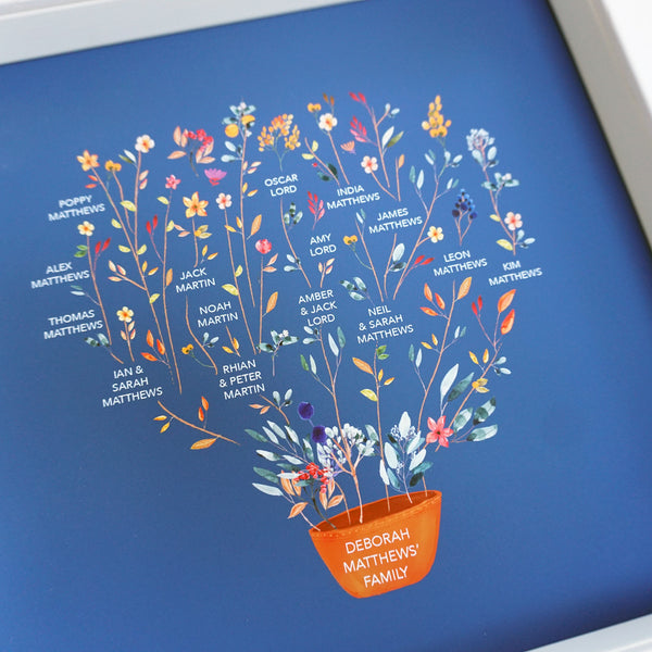 www.antdesigngifts.co.uk Close up of Personalised family tree botanical design with great grandparents, grandparents, children, grandchildren and great grandchildren names. Blue background