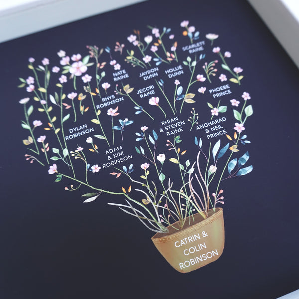 www.antdesigngifts.co.uk Close up Personalised family tree botanical design with great grandparents, grandparents, children, grandchildren and great grandchildren names. Dark purple aubergine eggplant background