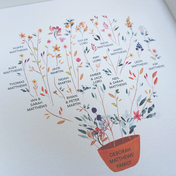 www.antdesigngifts.co.uk Closeup Personalised family tree botanical design with great grandparents, grandparents, children, grandchildren and great grandchildren names. White background with orange flowers