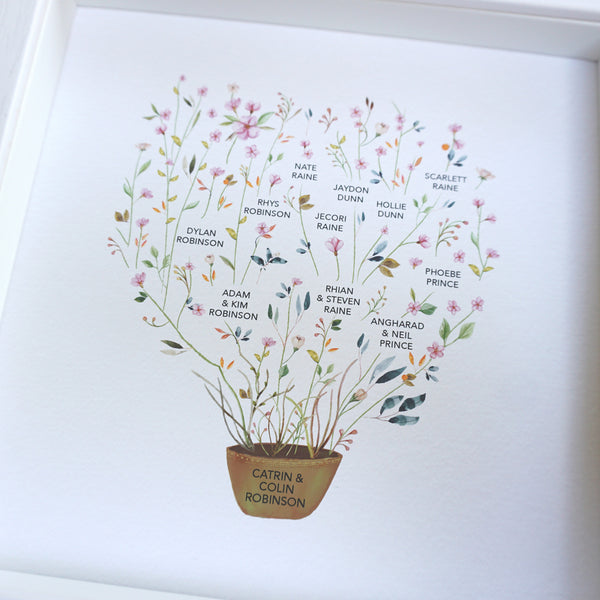 www.antdesigngifts.co.uk Closeup Personalised family tree botanical design with great grandparents, grandparents, children, grandchildren and great grandchildren names. White background with pink flowers
