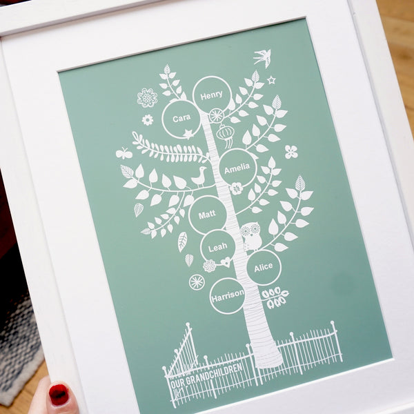 Personalised Nanny or Nana Family Tree Gift - Ant Design Gifts