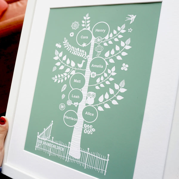 Personalised Nanny or Nana Family Tree Gift - Ant Design Gifts
