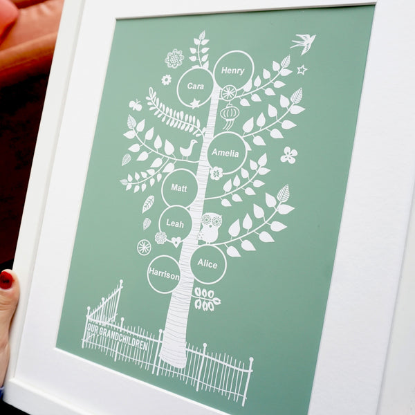Personalised Nanny or Nana Family Tree Gift - Ant Design Gifts
