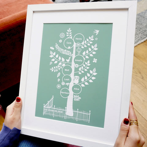 Personalised Nanny or Nana Family Tree Gift - Ant Design Gifts