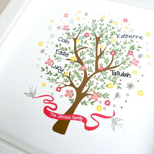 Personalised Family Tree Frame - Ant Design Gifts